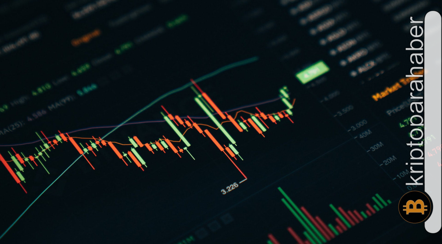 Bitcoin Nasıl Çalışır? Basit Anlatım