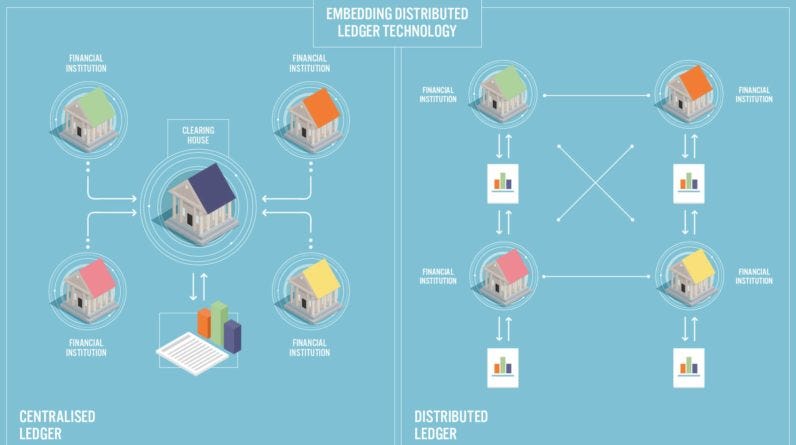 DLT vs Blockchain: Temel Farklar