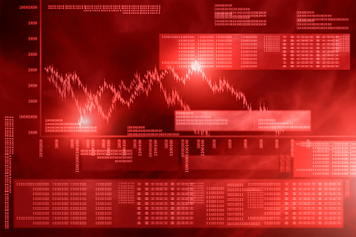 Panic Selling: Panik Satış Psikolojisi