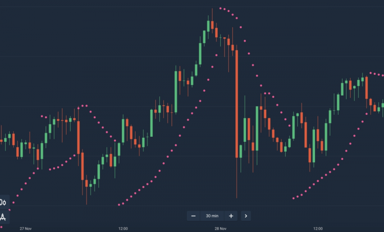 RSI–MACD–OBV: Türkiye’de En Çok Kullanılan İndikatörler