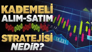 İşletmeler İçin Kripto Ödeme: Fatura, KDV ve Kur Riski