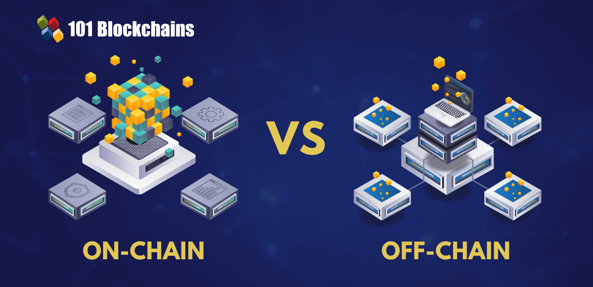 State Channels: Off-Chain İşlem Çözümleri