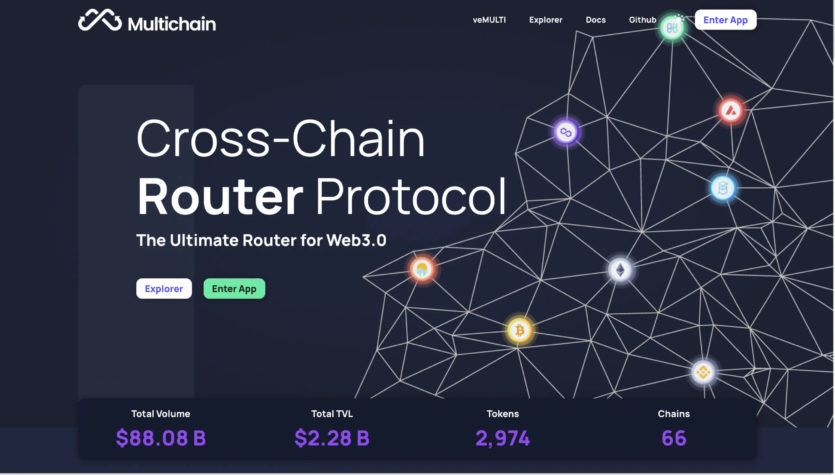 Cross-Chain Bridges Security: Köprü Güvenliği ve Risk Yönetimi