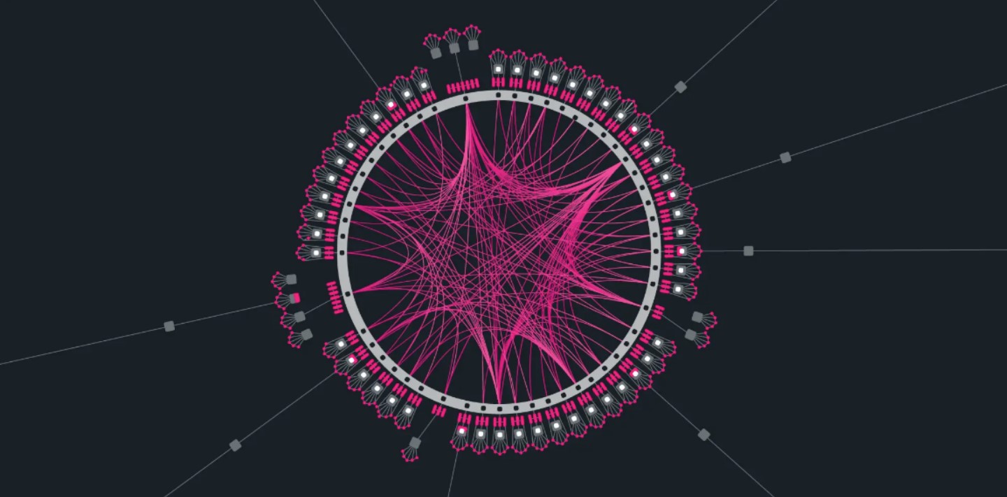 Cardano vs Polkadot: 2025’te Hangi Ekosistem Lider?